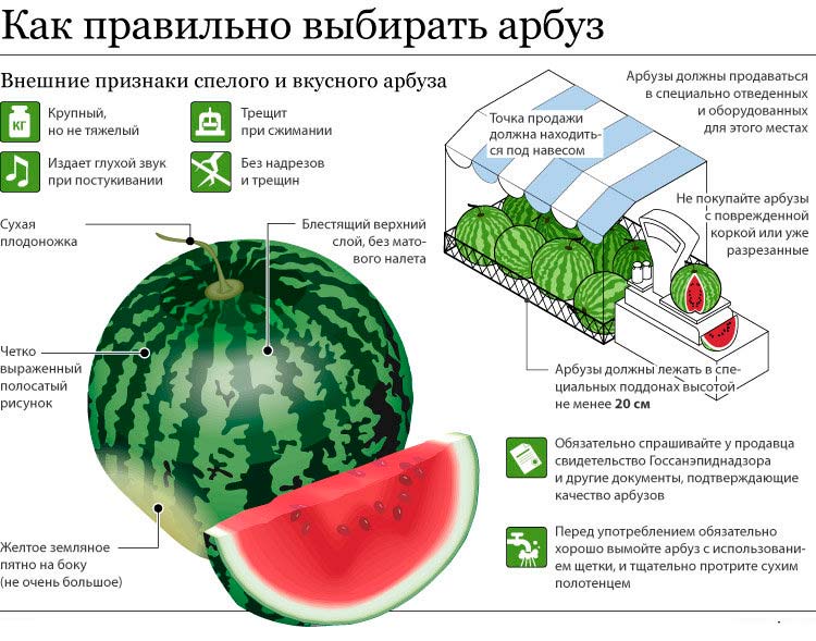 Huomautus: valitse vesimeloni