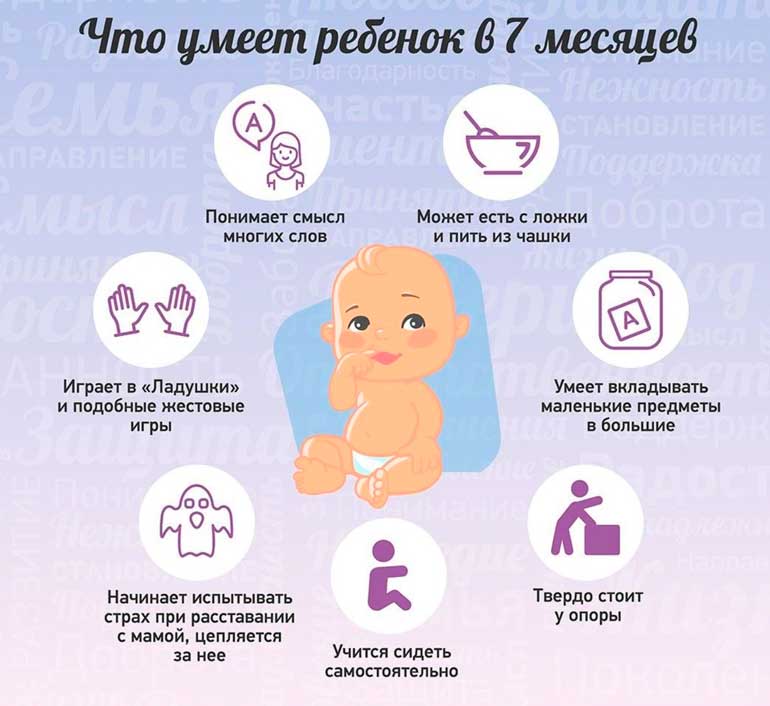 Mitä vauva voi tehdä 7 kuukaudessa