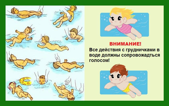 Zīdaiņu peldēšanas noteikumi