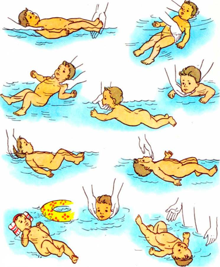 obraz-o-sposobach pływania-noworodka